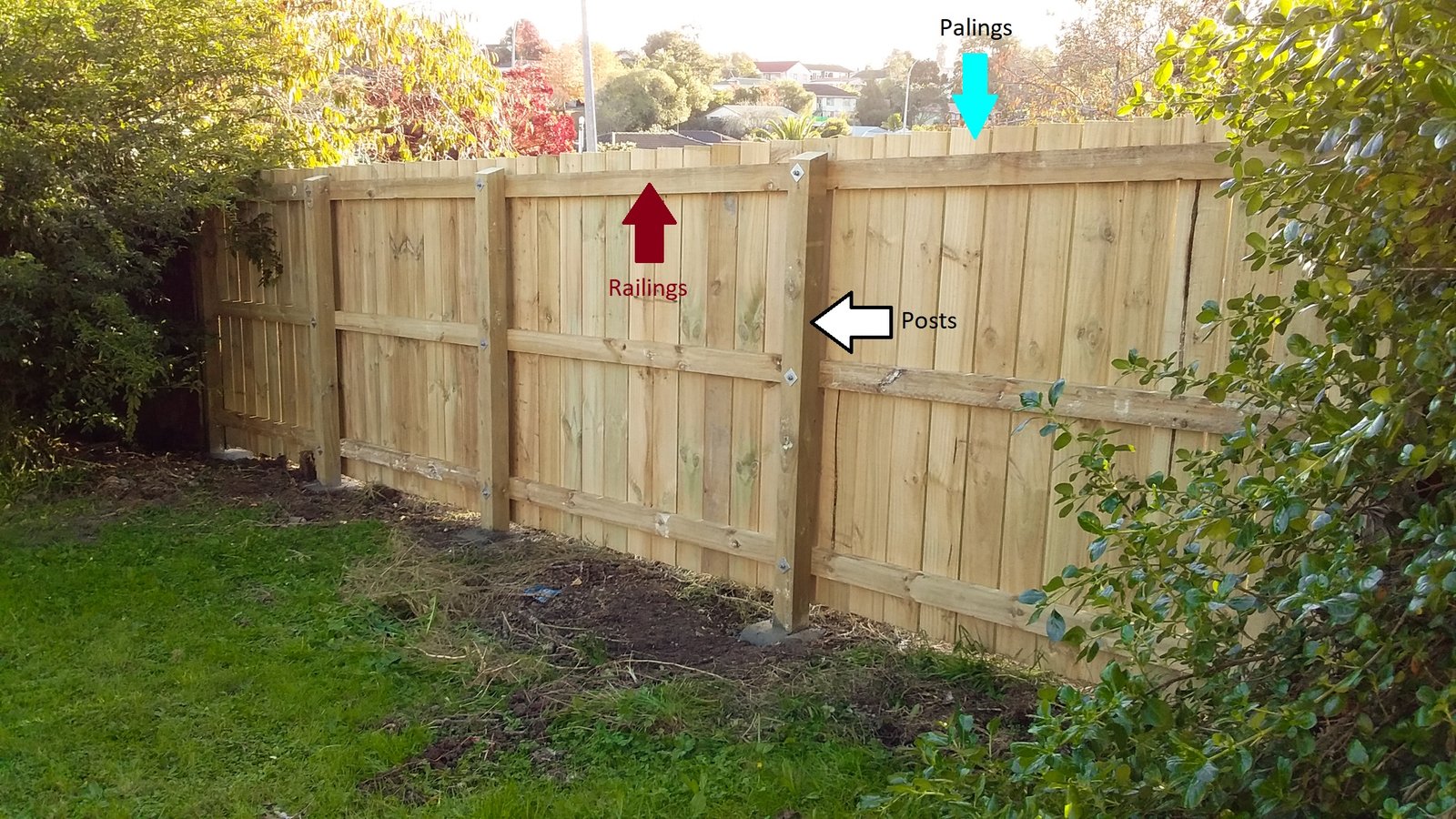 Timber fence installation Birkenhead